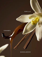 Mini Rare Eau de Parfum Set